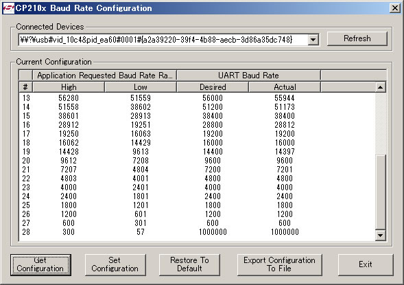 CP210x Baud Rate Configuration