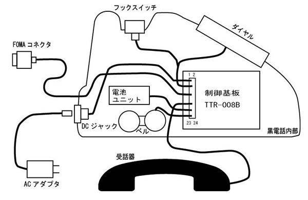 配線図